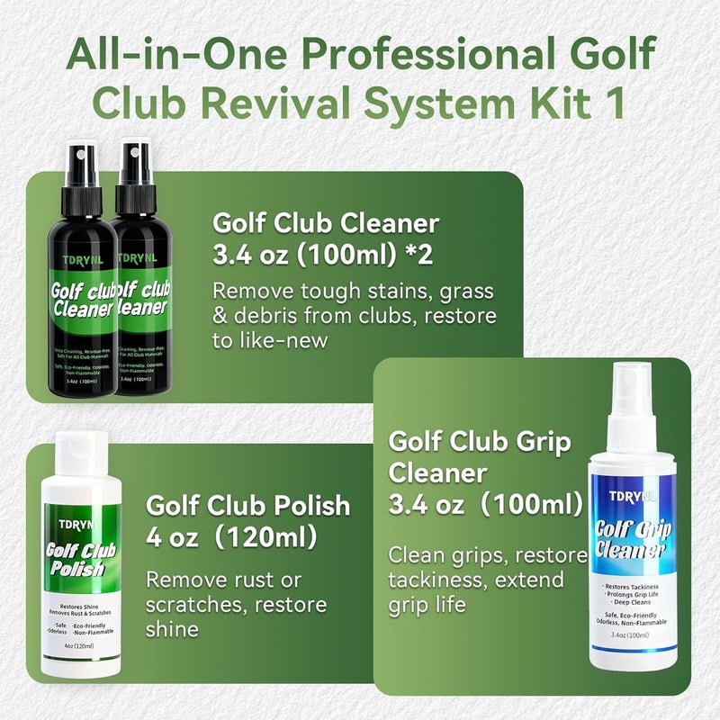 Tdrynl Pro Golf Club Care Kit – Cleaner, Polish, Brush, Groove Sharpener, Grip Cleaner, Magnetic Towel & Leather Bag – Restores Clubs, Removes Rust & Scratches, Renews Tackiness - Image 2